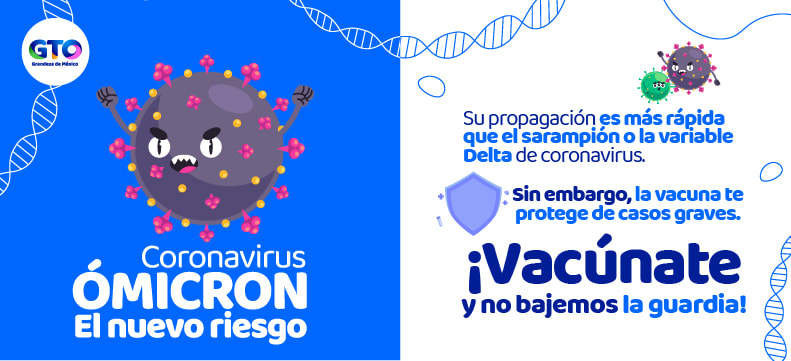 Coronavirus Ómicron El nuevo riesgo - ¡Vacúnate y no bajemos la guardia!